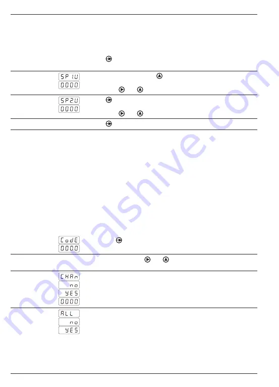 Baumer PA220 Operating Instructions Manual Download Page 32