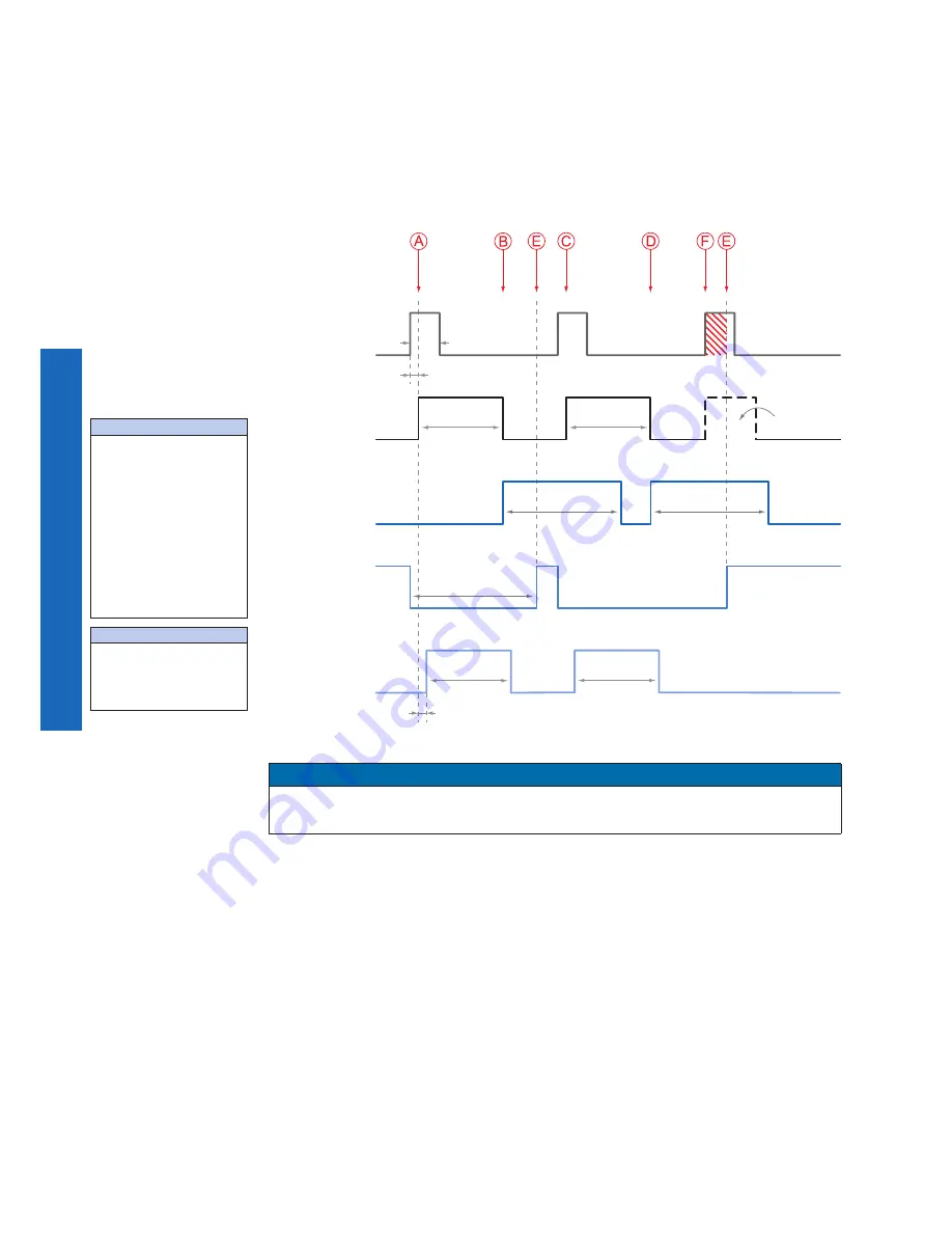 Baumer SXG User Manual Download Page 16