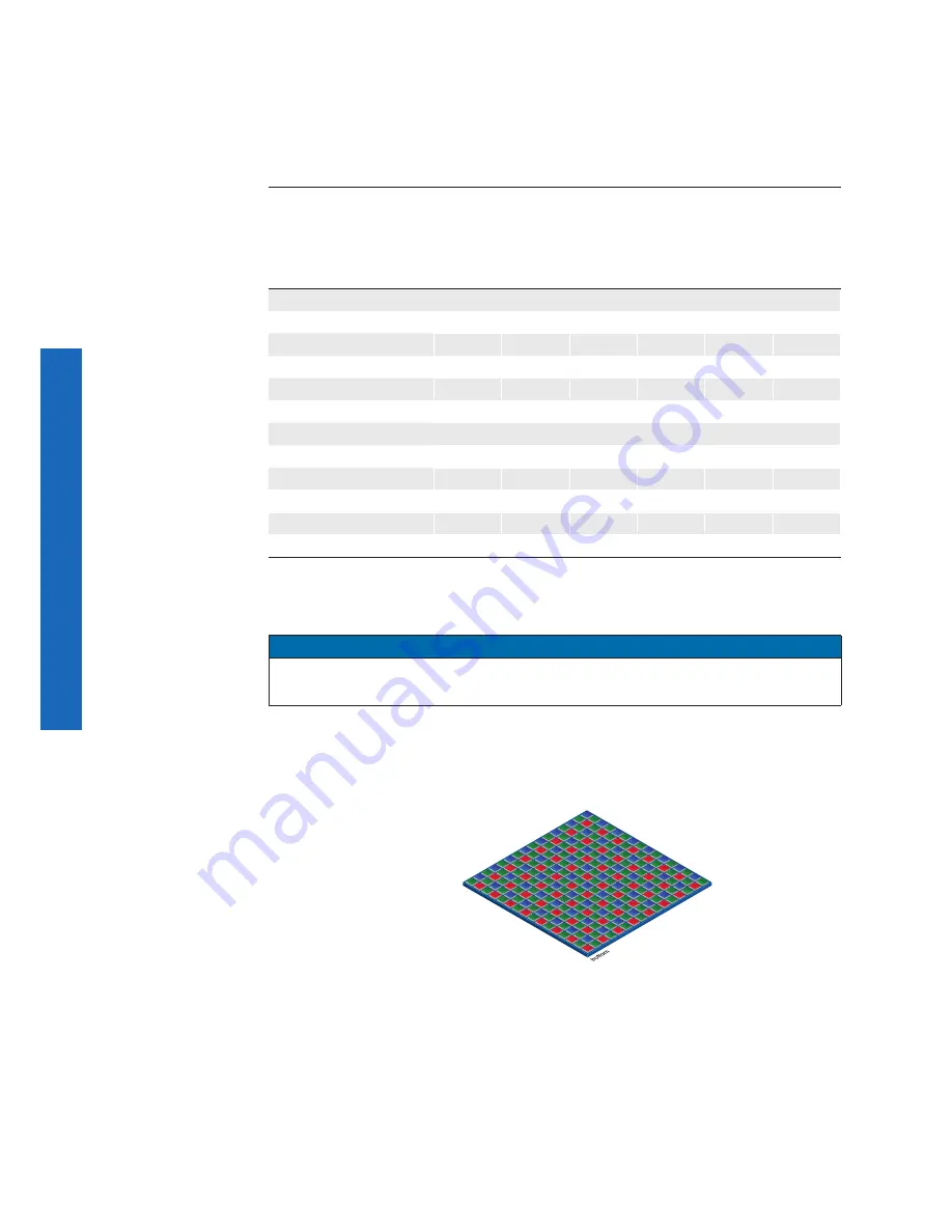 Baumer SXG User Manual Download Page 24