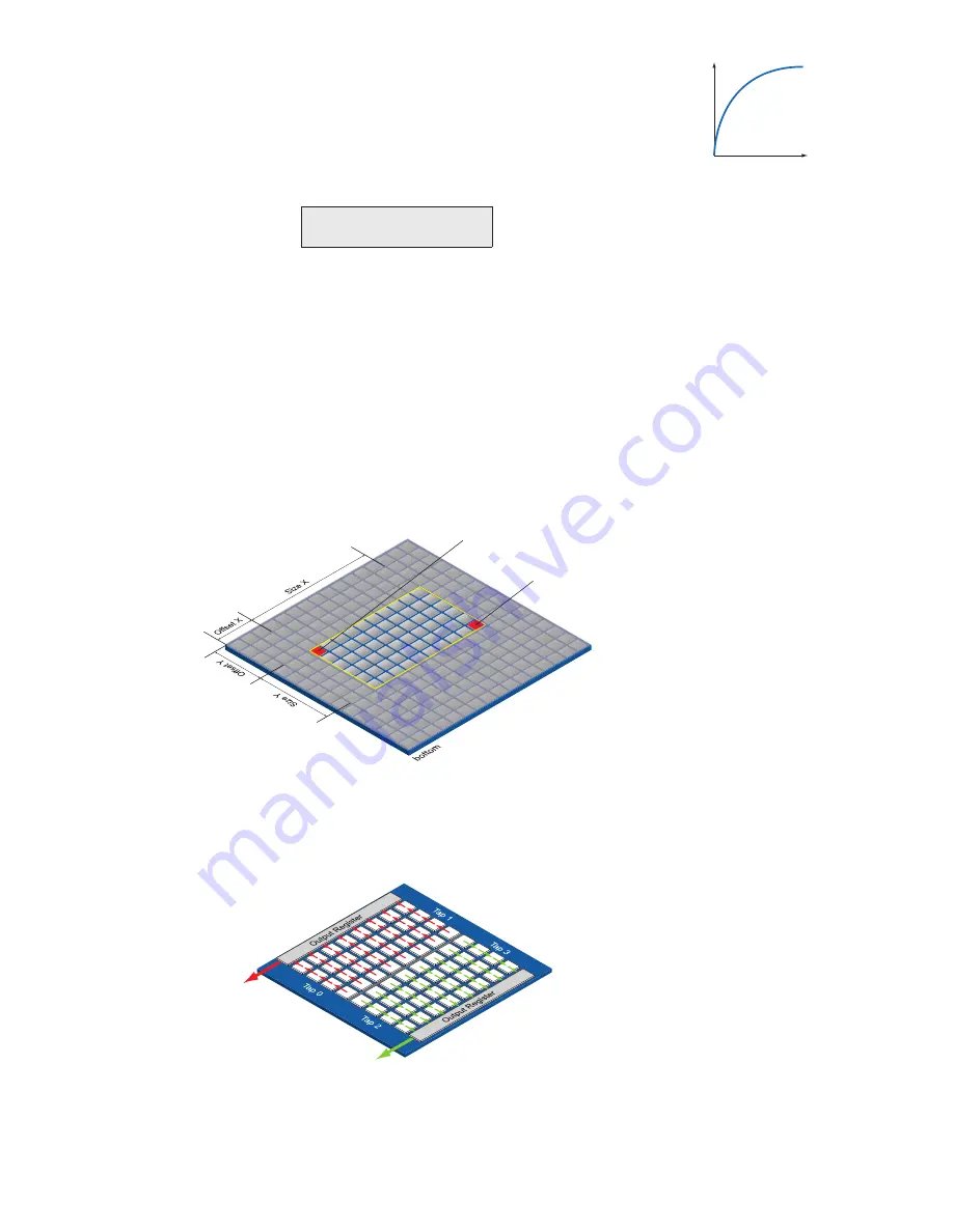 Baumer SXG User Manual Download Page 27