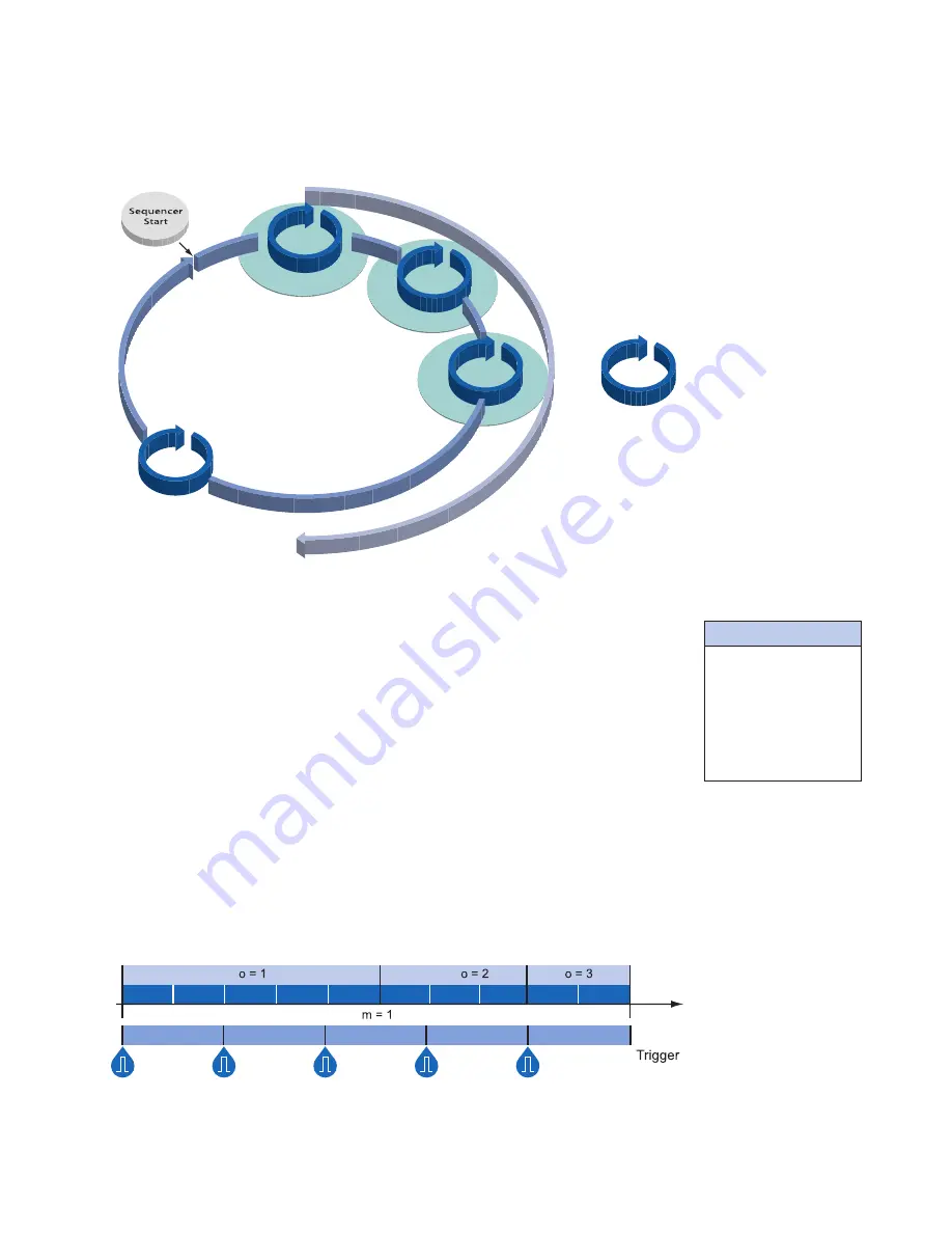 Baumer SXG User Manual Download Page 33