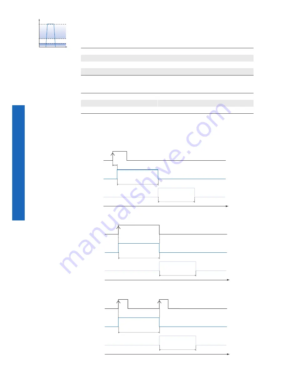 Baumer SXG User Manual Download Page 38