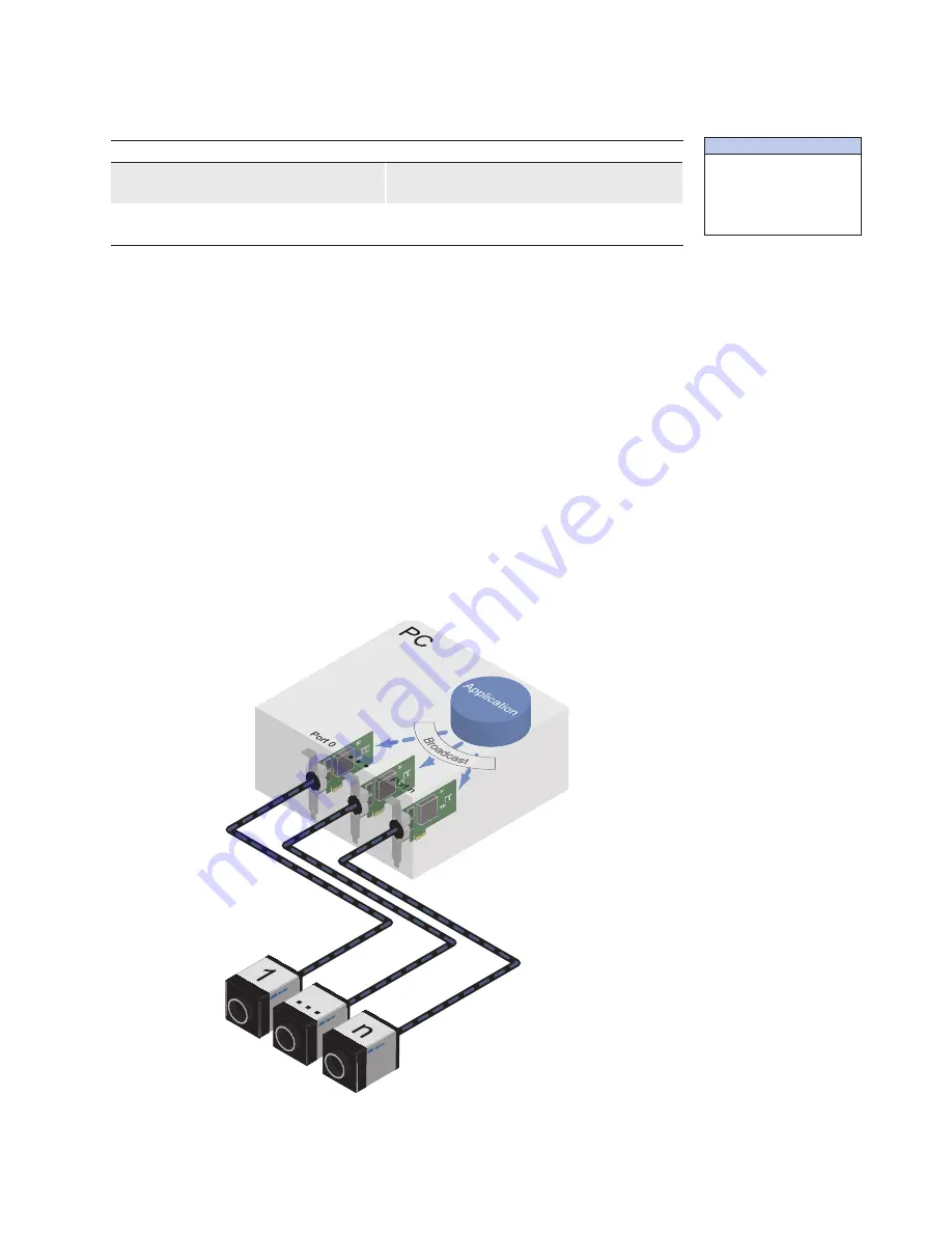 Baumer SXG User Manual Download Page 57