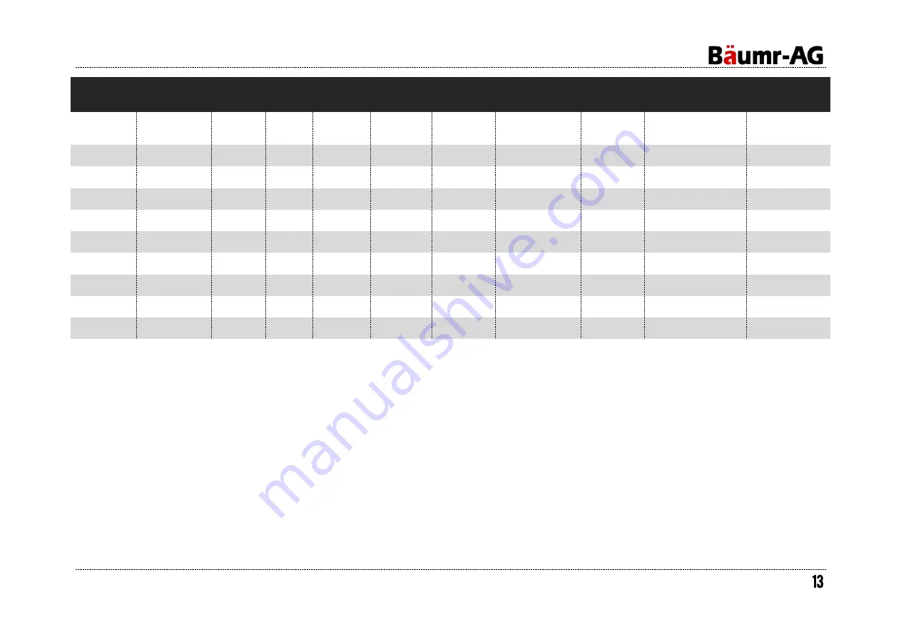 Baumr-AG SH0910 User Manual Download Page 15