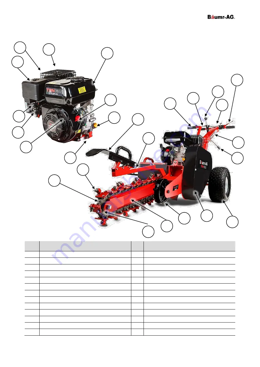 Baumr-AG TRN600 User Manual Download Page 11