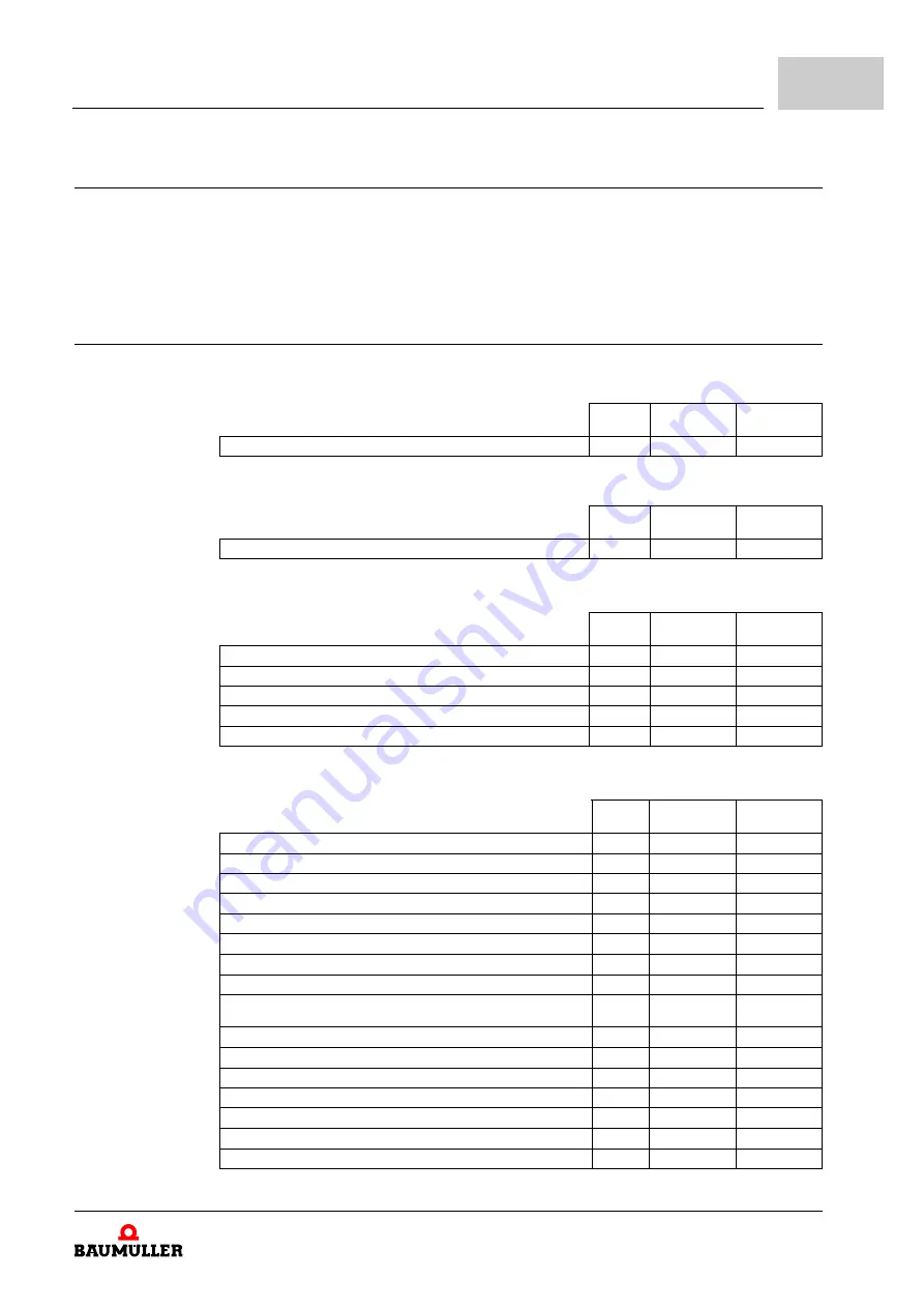 Baumuller AIO Series Instruction Handbook Manual Download Page 9