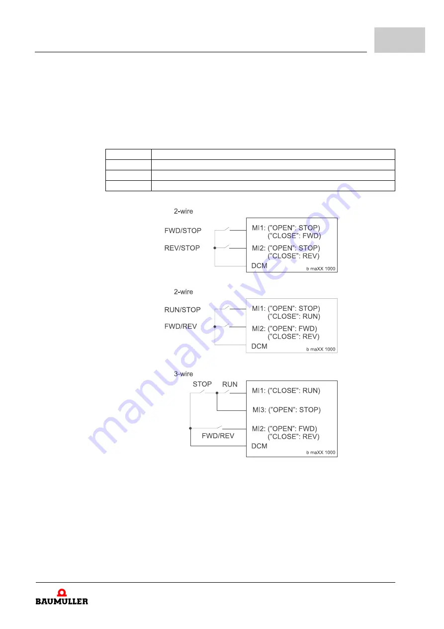 Baumuller b maXX 1000 Parameter Manual Download Page 75