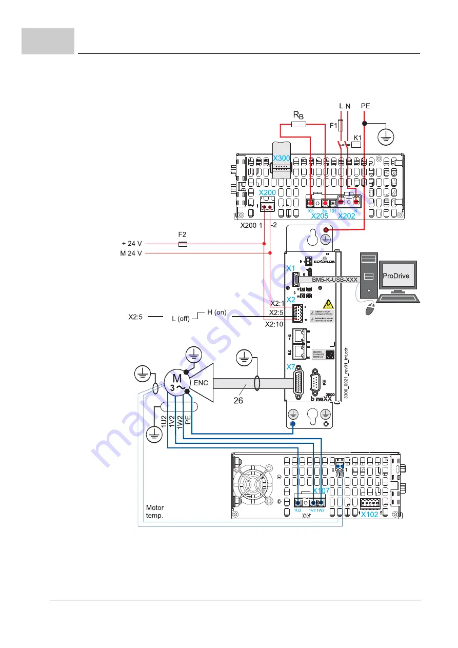 Baumuller b maXX 3000 Скачать руководство пользователя страница 112