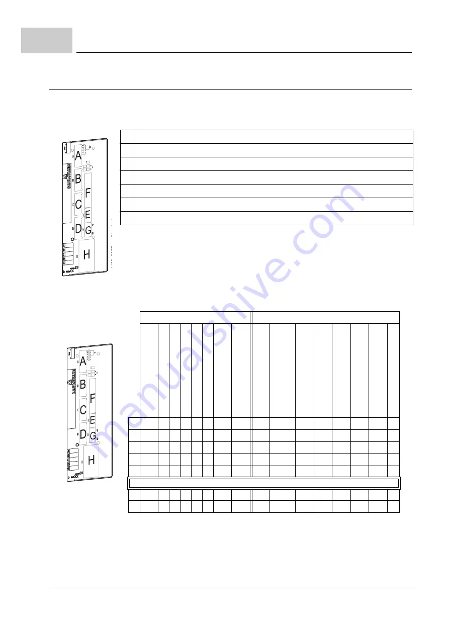 Baumuller B MaXX 4000 Series Скачать руководство пользователя страница 28