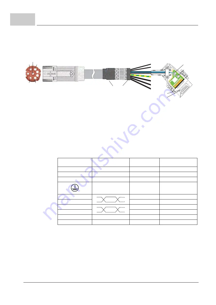 Baumuller b maXX 5000 BM5800 Series Скачать руководство пользователя страница 138