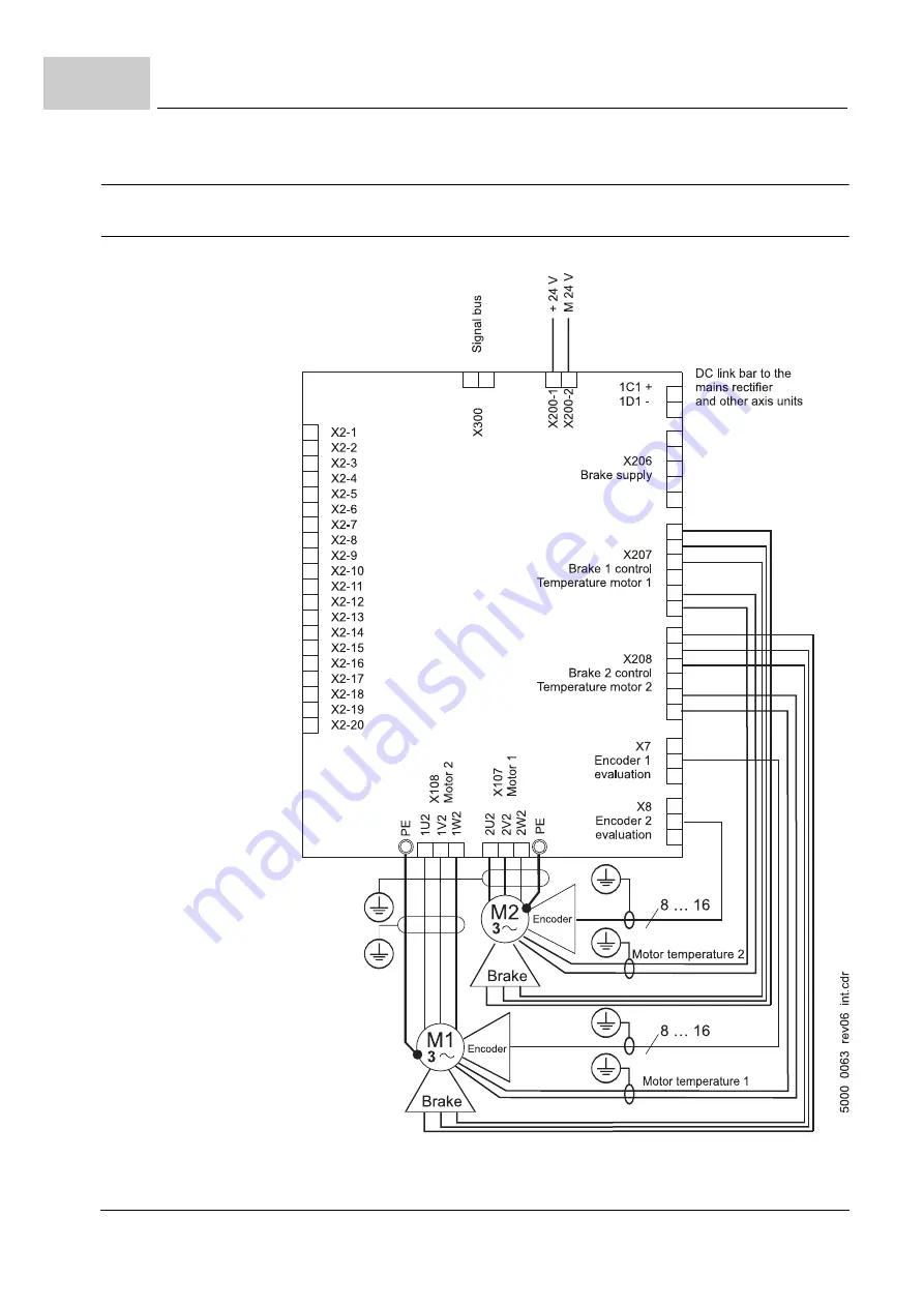 Baumuller b maXX 5000 Instruction Handbook Manual Download Page 154