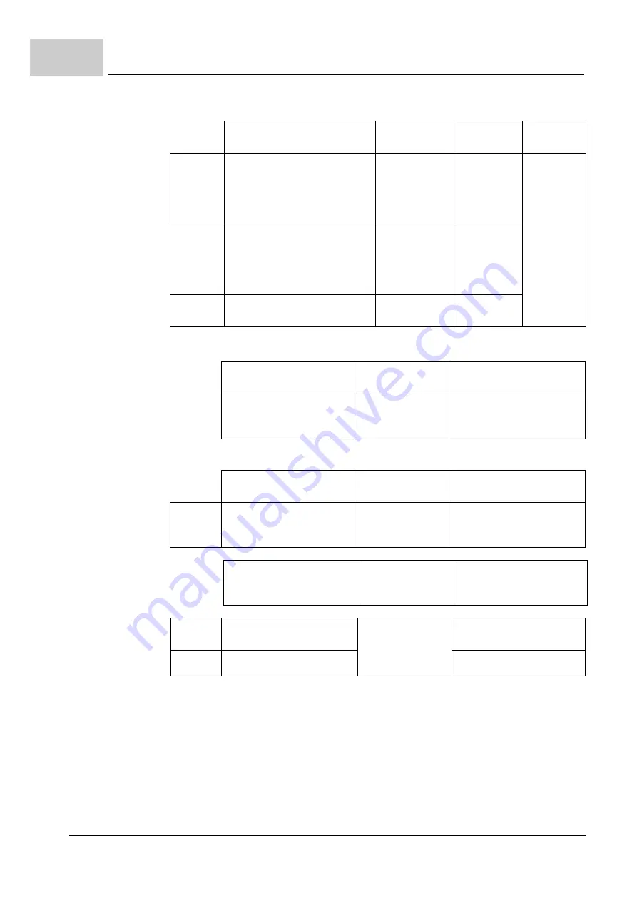 Baumuller b maXX 5000 Instruction Handbook Manual Download Page 168