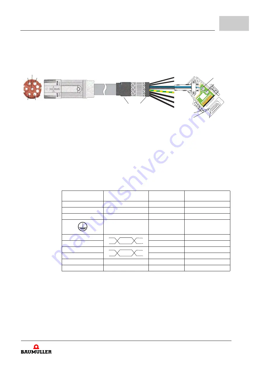 Baumuller b maXX 5000 Instruction Handbook Manual Download Page 245