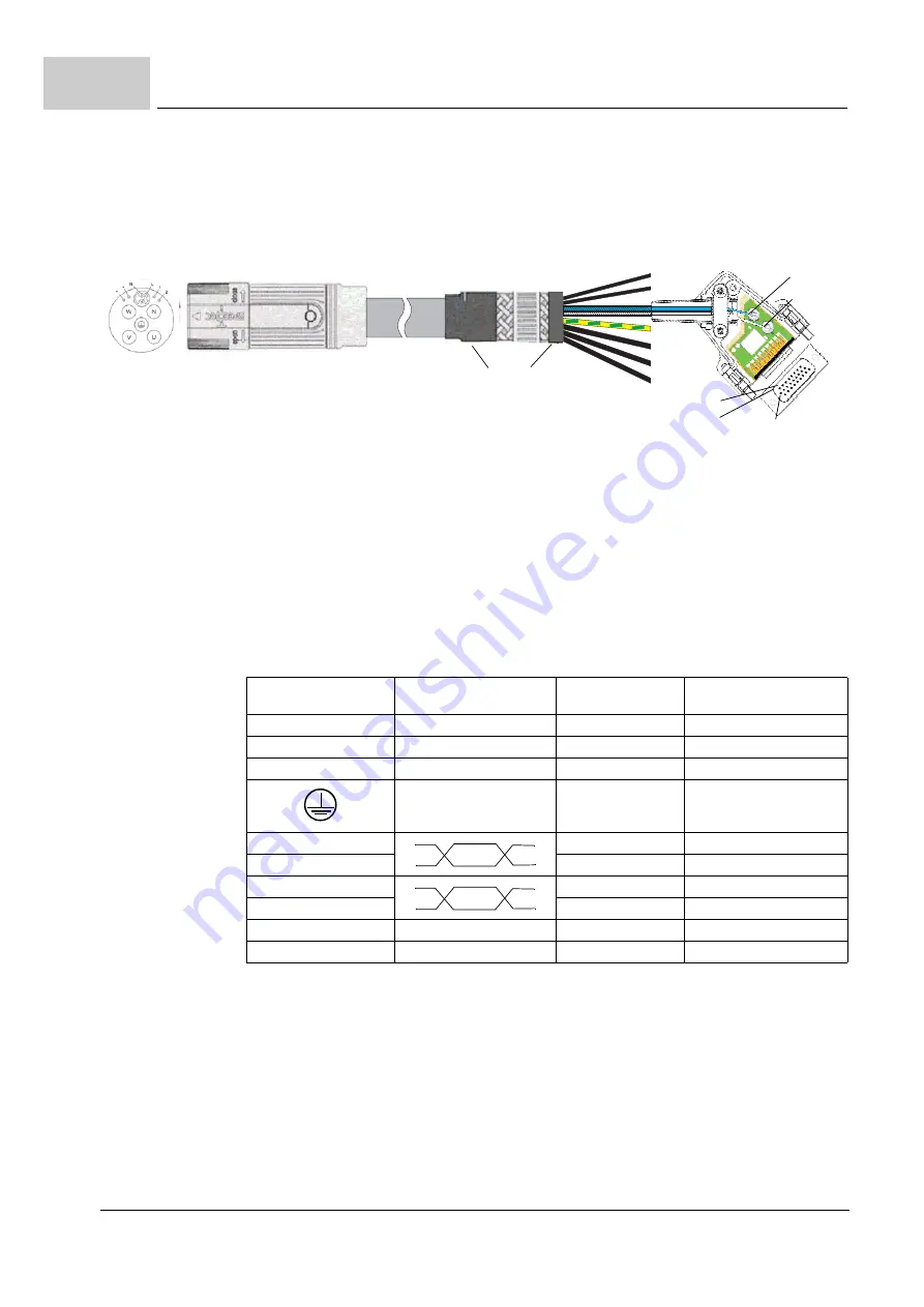 Baumuller b maXX 5000 Instruction Handbook Manual Download Page 248