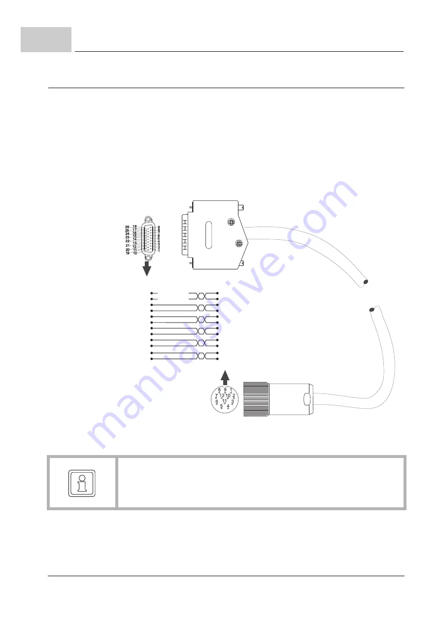 Baumuller b maXX 5000 Instruction Handbook Manual Download Page 258