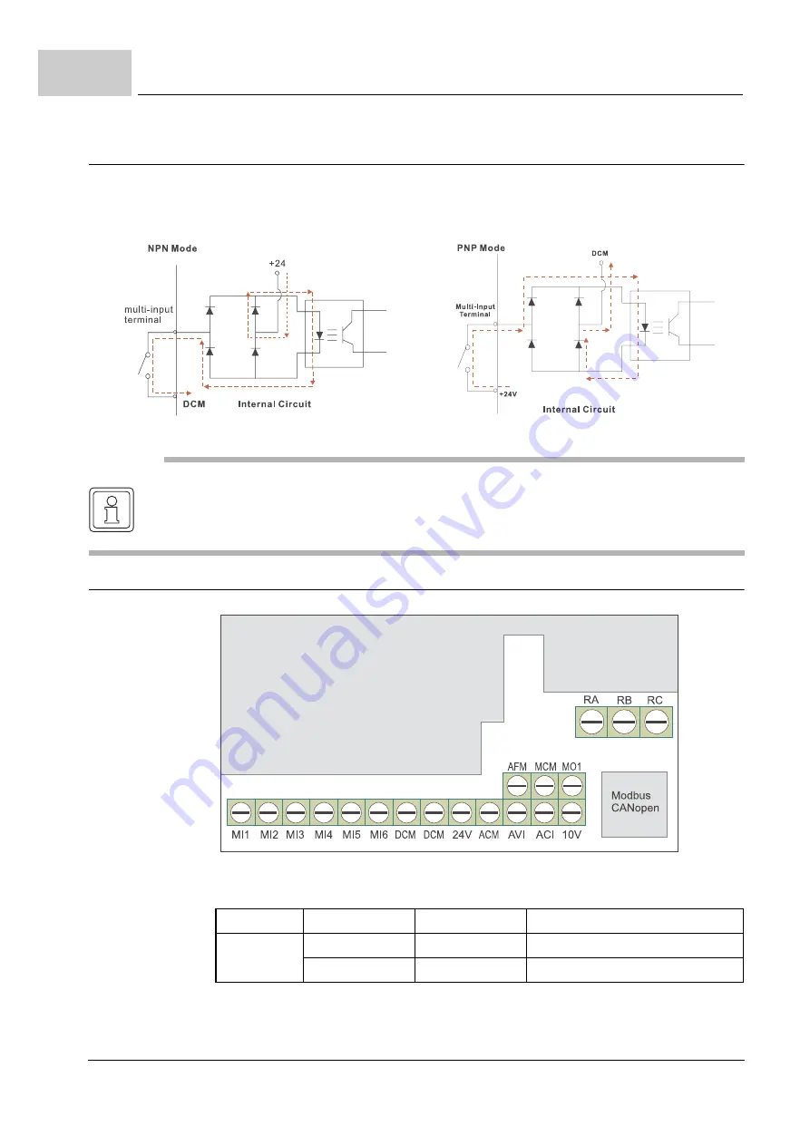 Baumuller b maXX BM1000 Manual Download Page 62