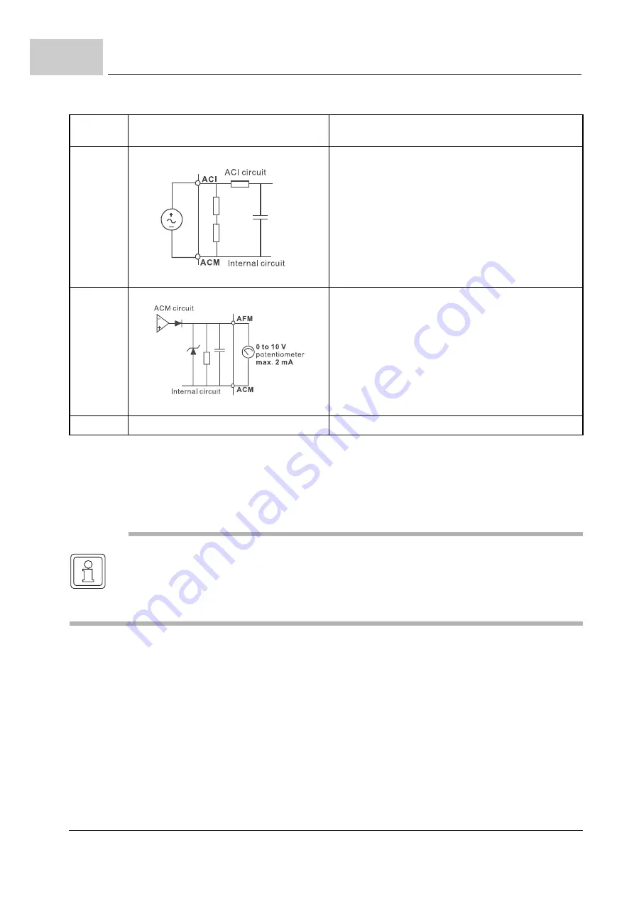 Baumuller b maXX BM1000 Manual Download Page 64