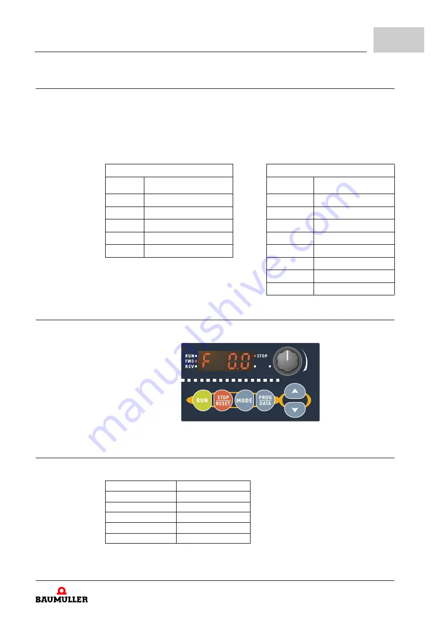 Baumuller b maXX BM1000 Manual Download Page 133