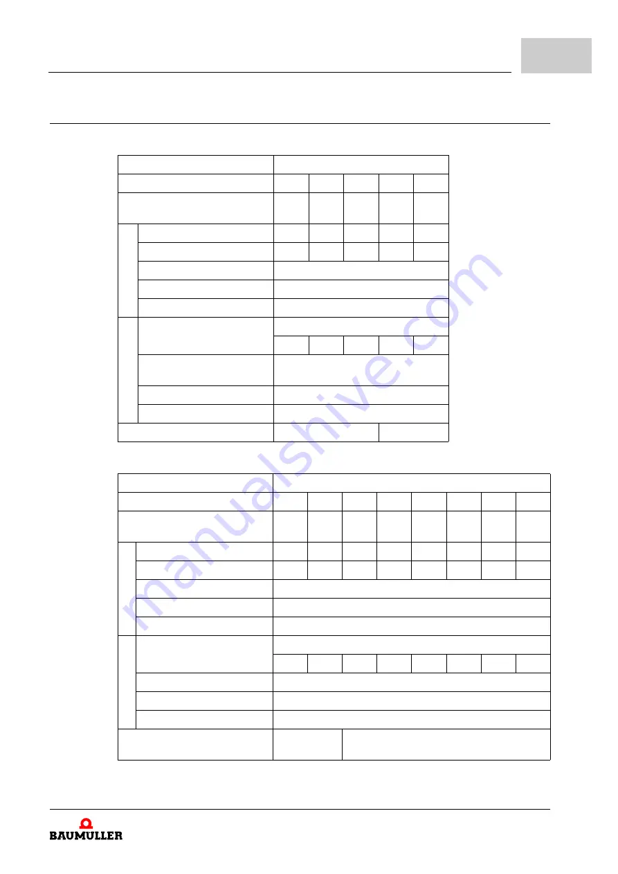 Baumuller b maXX BM1000 Manual Download Page 143