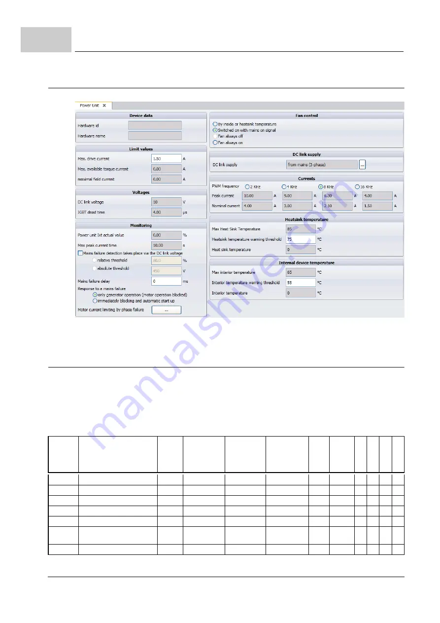 Baumuller b maXX BM2500 Operating Manual Download Page 92