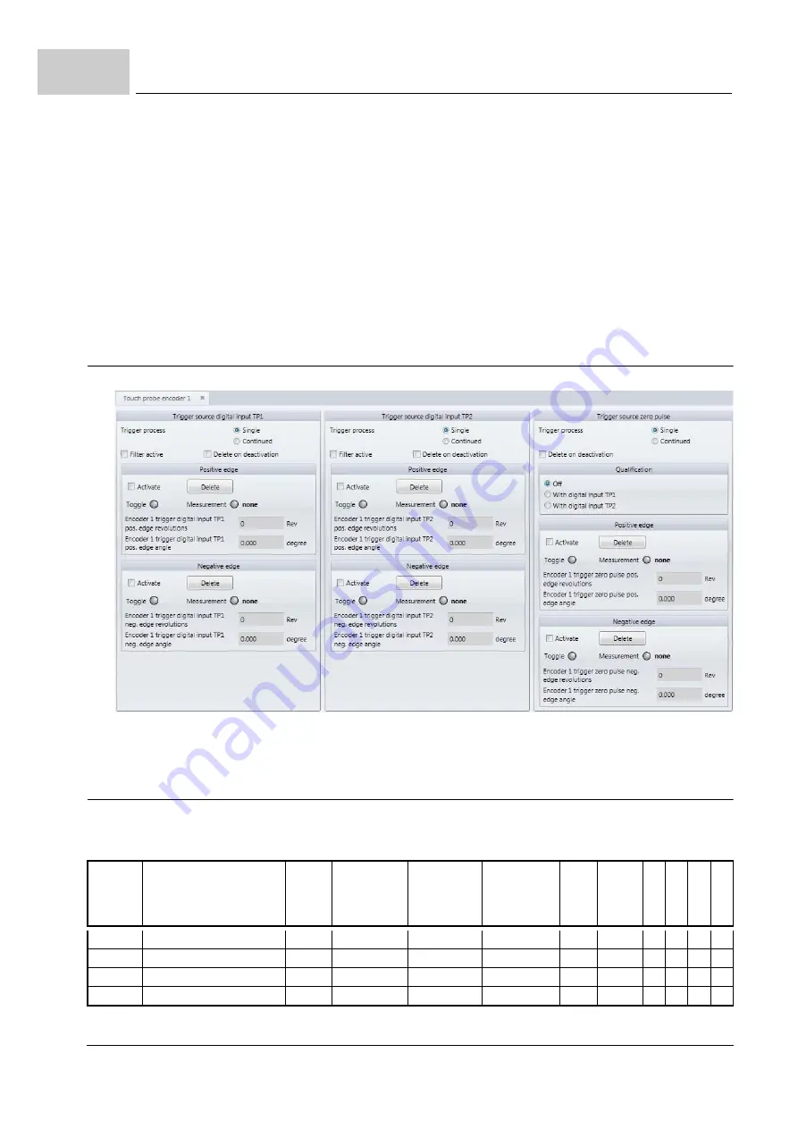 Baumuller b maXX BM2500 Operating Manual Download Page 258