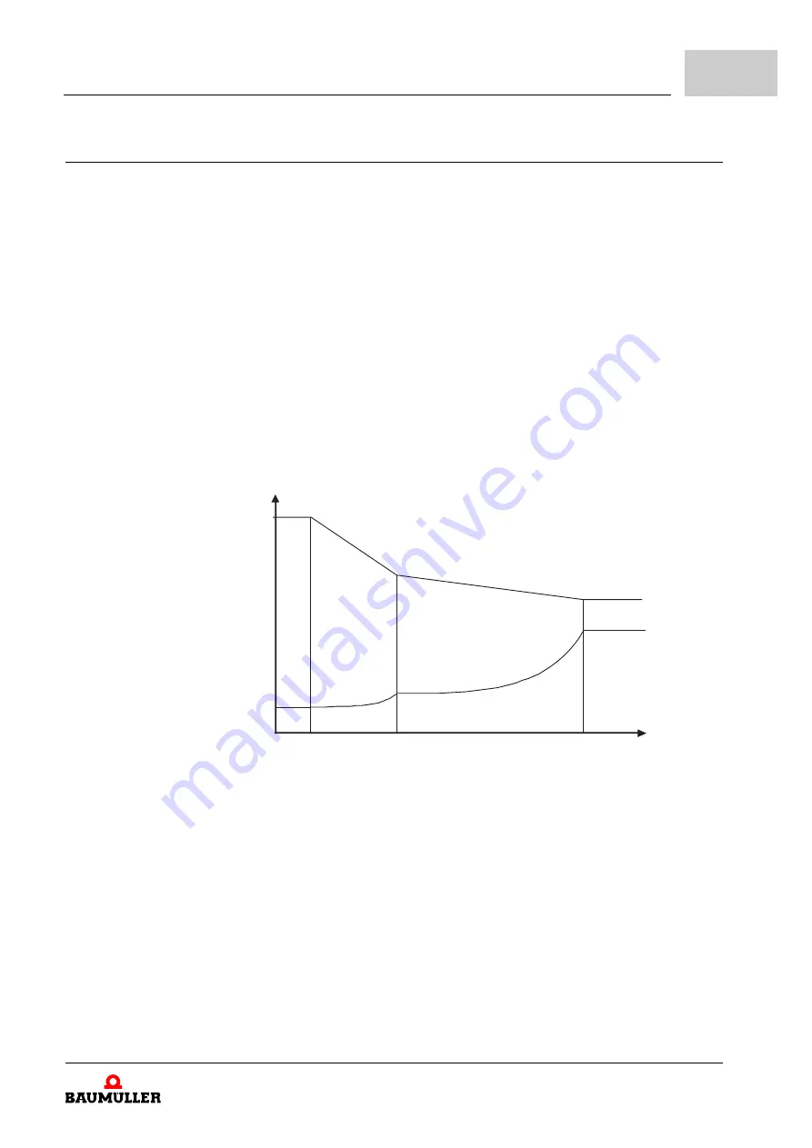 Baumuller b maXX BM2500 Operating Manual Download Page 447