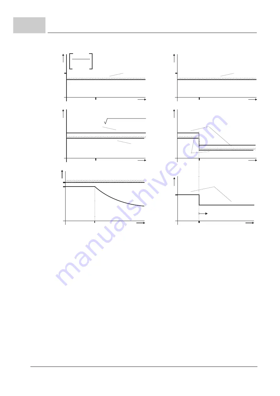 Baumuller b maXX BM2500 Operating Manual Download Page 474