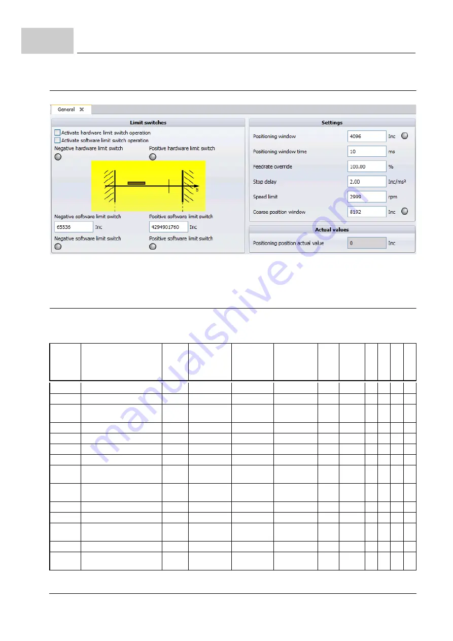 Baumuller b maXX BM2500 Operating Manual Download Page 534