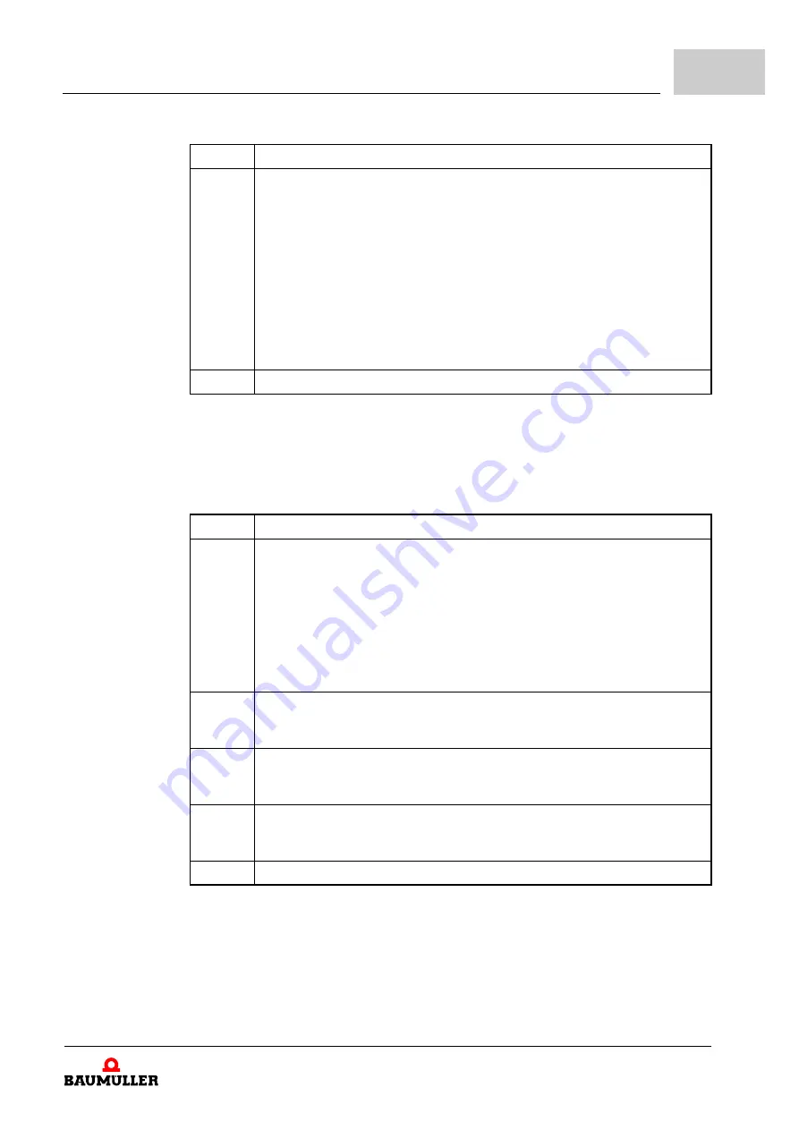 Baumuller b maXX BM2500 Operating Manual Download Page 613