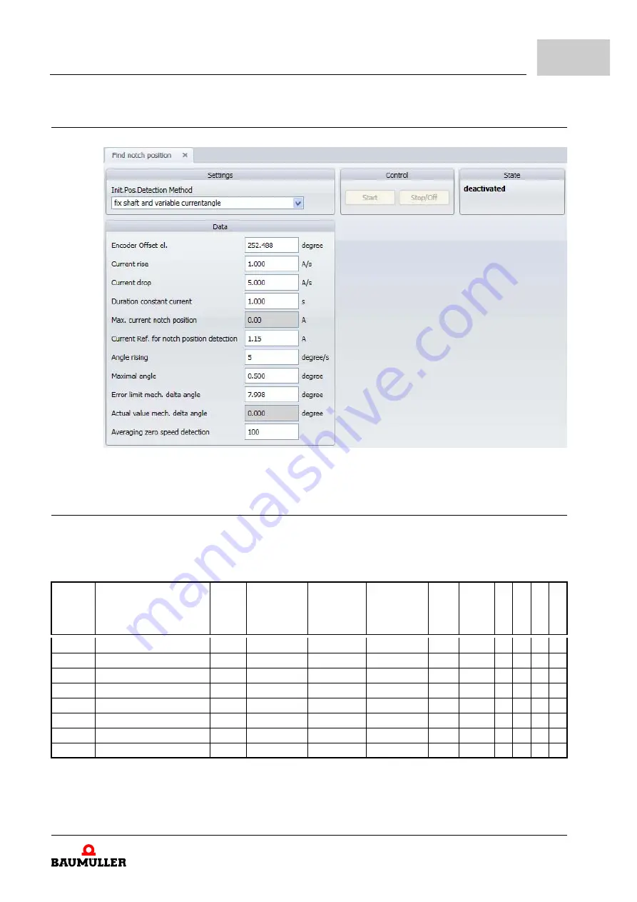 Baumuller b maXX BM2500 Operating Manual Download Page 641