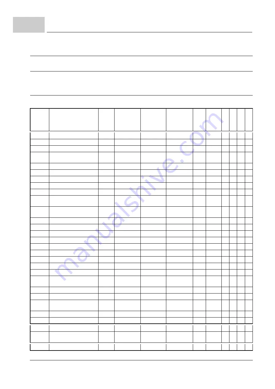 Baumuller b maXX BM2500 Operating Manual Download Page 690