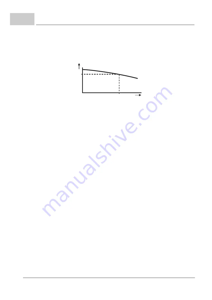 Baumuller b maXX BM2500 Operating Manual Download Page 736