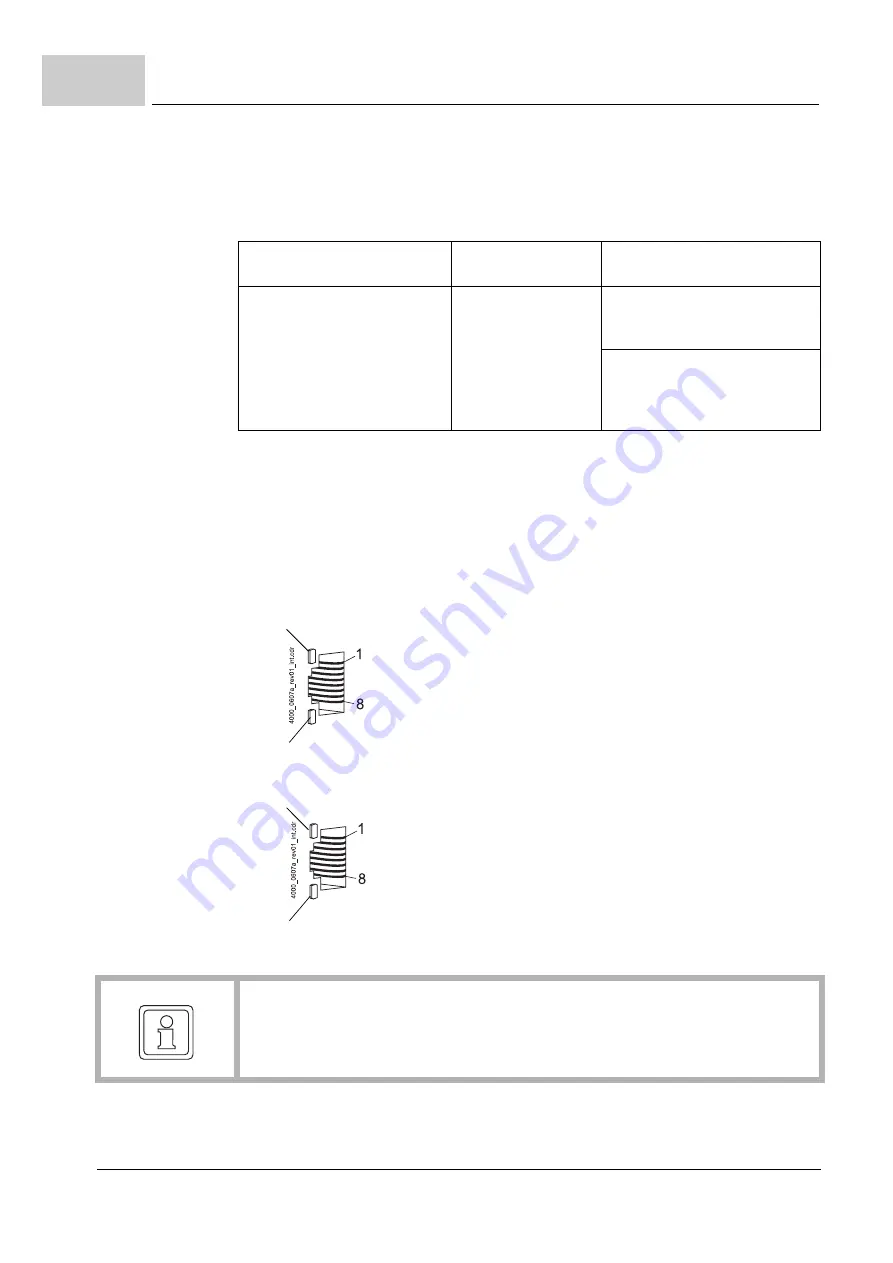 Baumuller b maxx BM4400 Instruction Handbook Manual Download Page 200