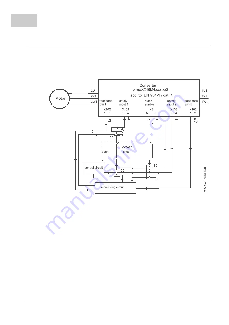 Baumuller b maxx BM4400 Скачать руководство пользователя страница 344