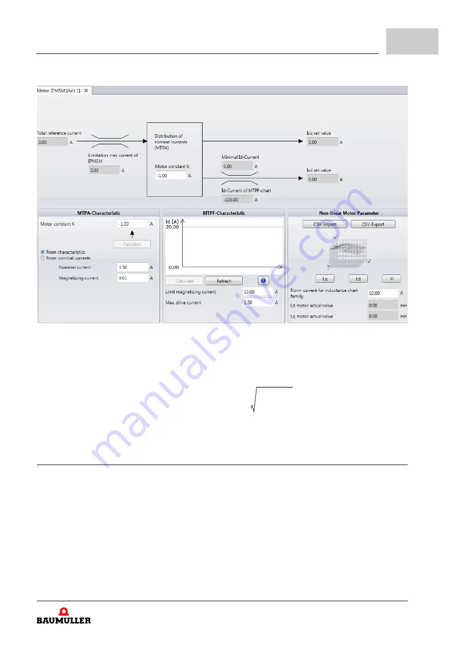 Baumuller b maXX BM5800 Parameter Manual Download Page 129