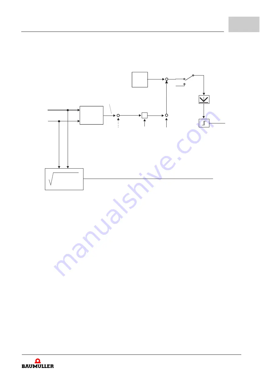 Baumuller b maXX BM5800 Parameter Manual Download Page 143