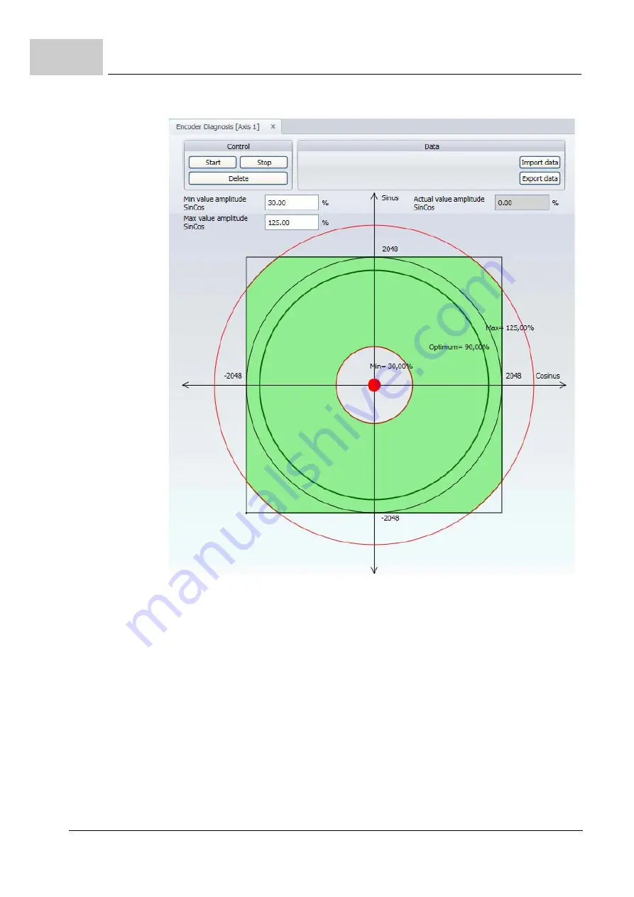 Baumuller b maXX BM5800 Parameter Manual Download Page 146