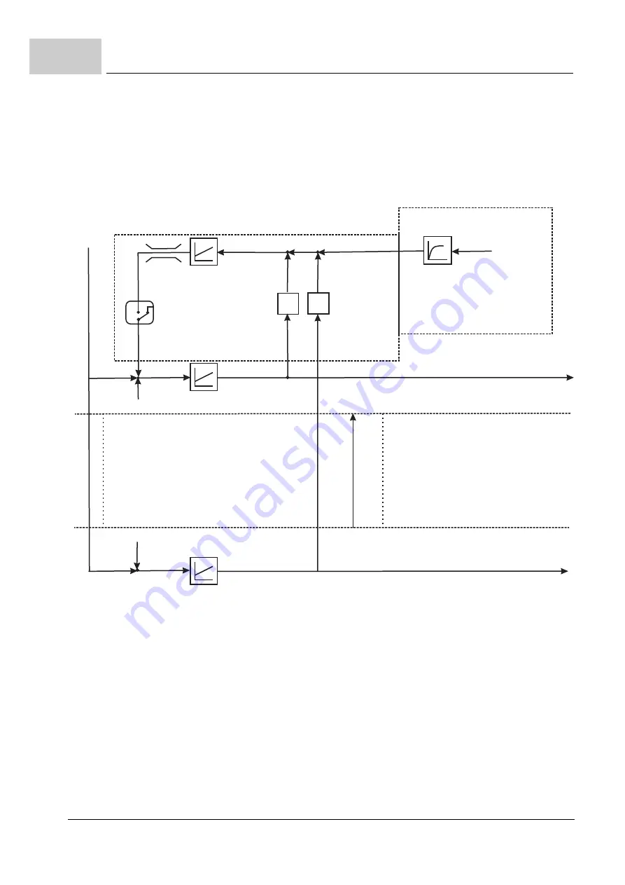 Baumuller b maXX BM5800 Скачать руководство пользователя страница 254