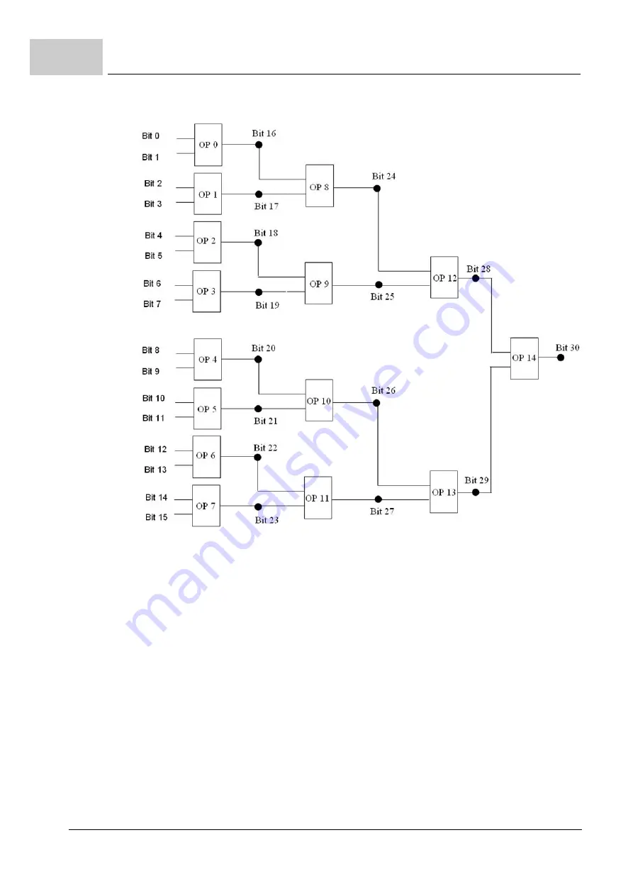 Baumuller b maXX BM5800 Parameter Manual Download Page 272