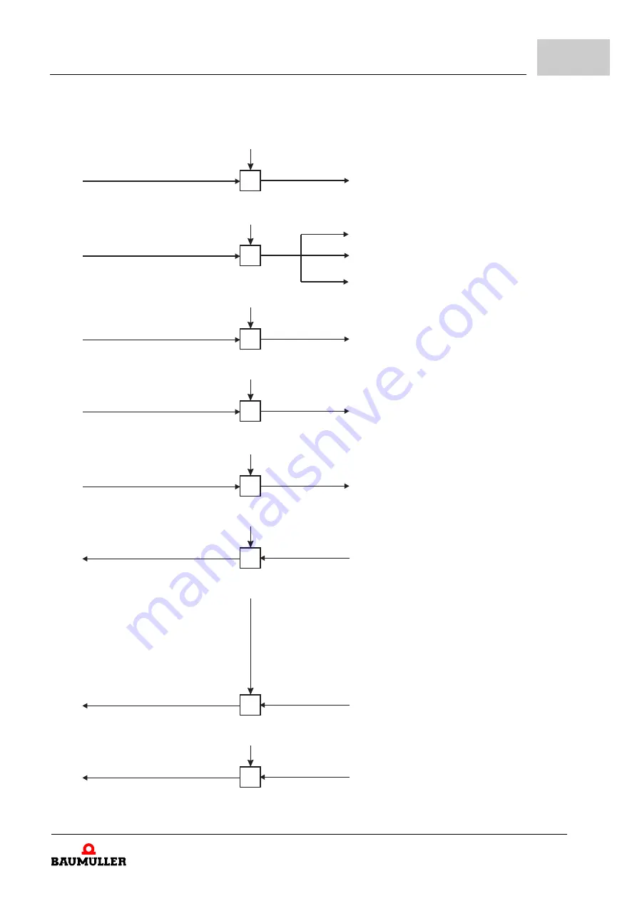 Baumuller b maXX BM5800 Parameter Manual Download Page 279