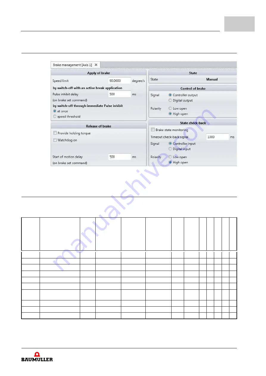 Baumuller b maXX BM5800 Parameter Manual Download Page 335