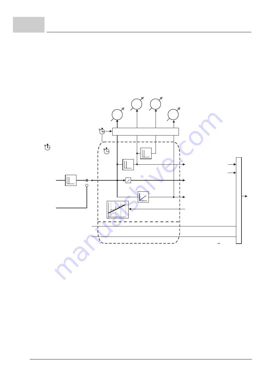 Baumuller b maXX BM5800 Parameter Manual Download Page 400