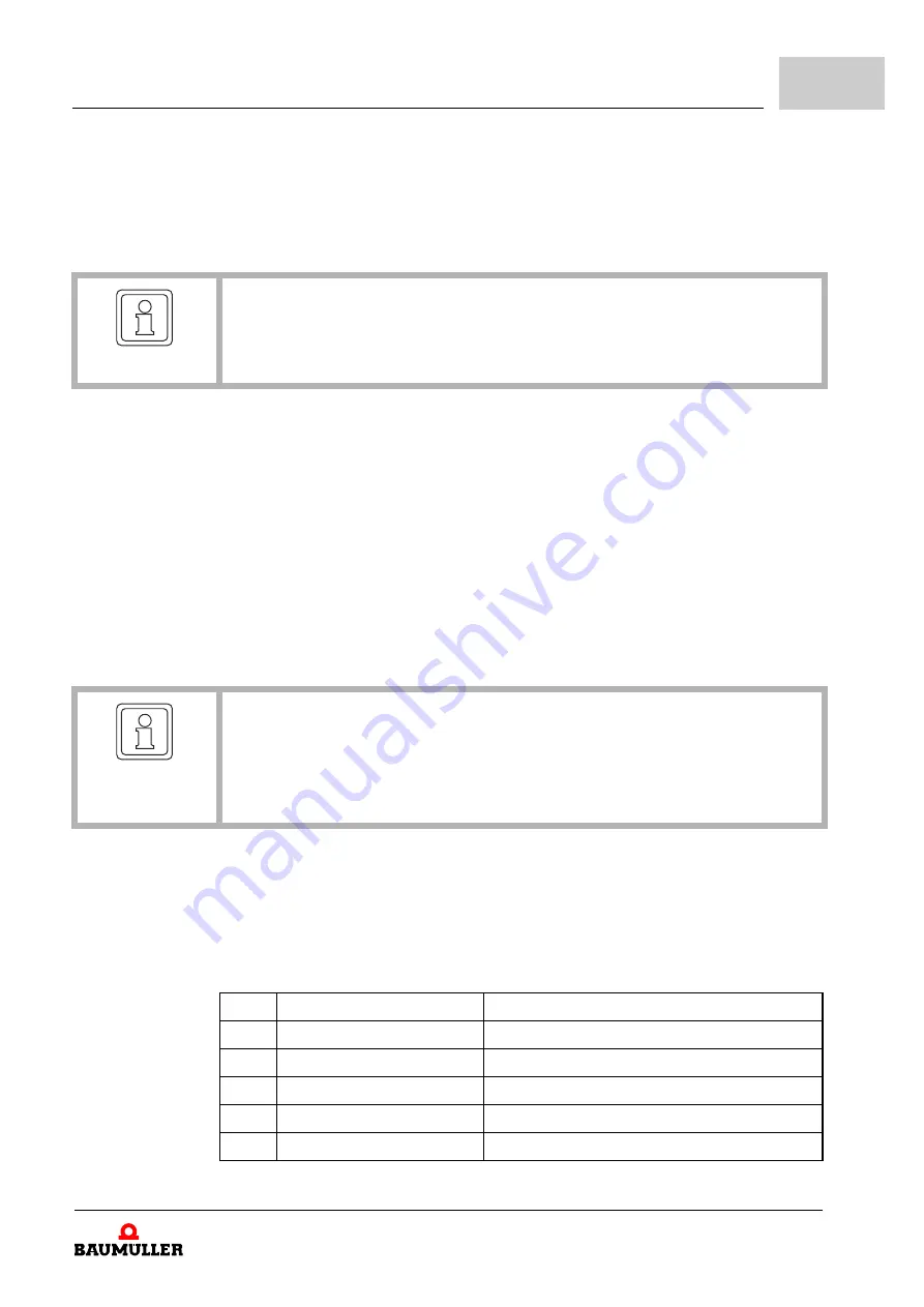 Baumuller b maXX BM5800 Parameter Manual Download Page 561