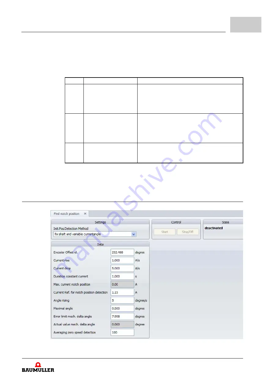 Baumuller b maXX BM5800 Parameter Manual Download Page 623