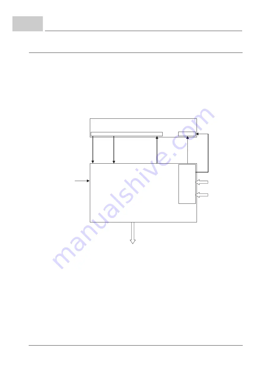 Baumuller b maXX BM5800 Parameter Manual Download Page 694