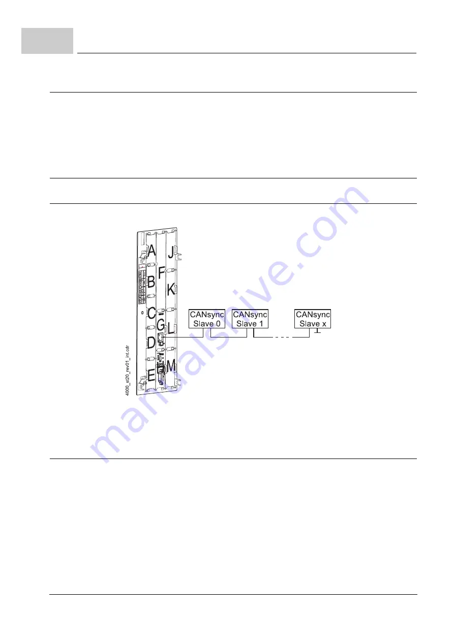 Baumuller BM4-O-CAN-06 Скачать руководство пользователя страница 32