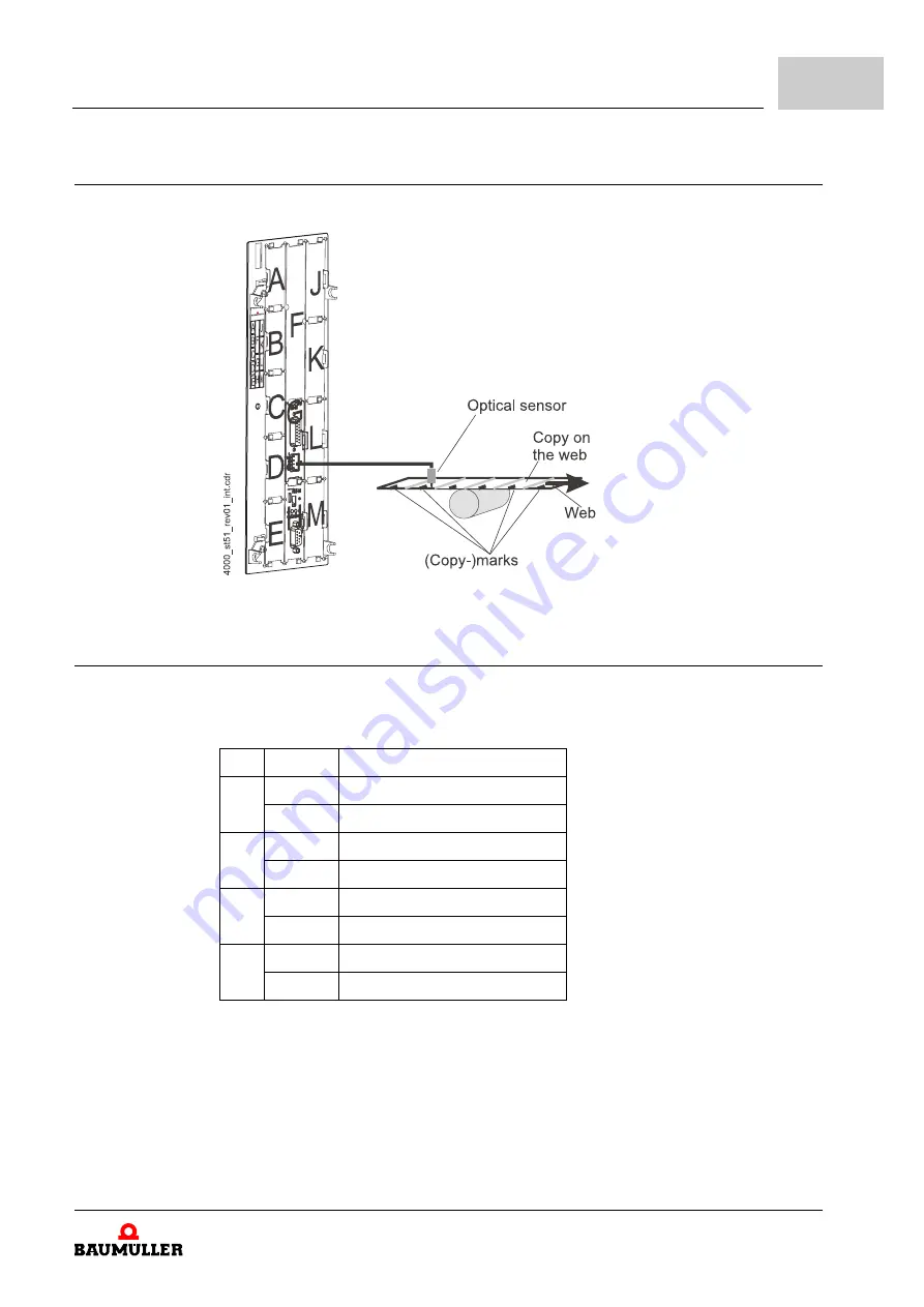 Baumuller BM4-O-IEI-01 Operating Instructions Manual Download Page 31