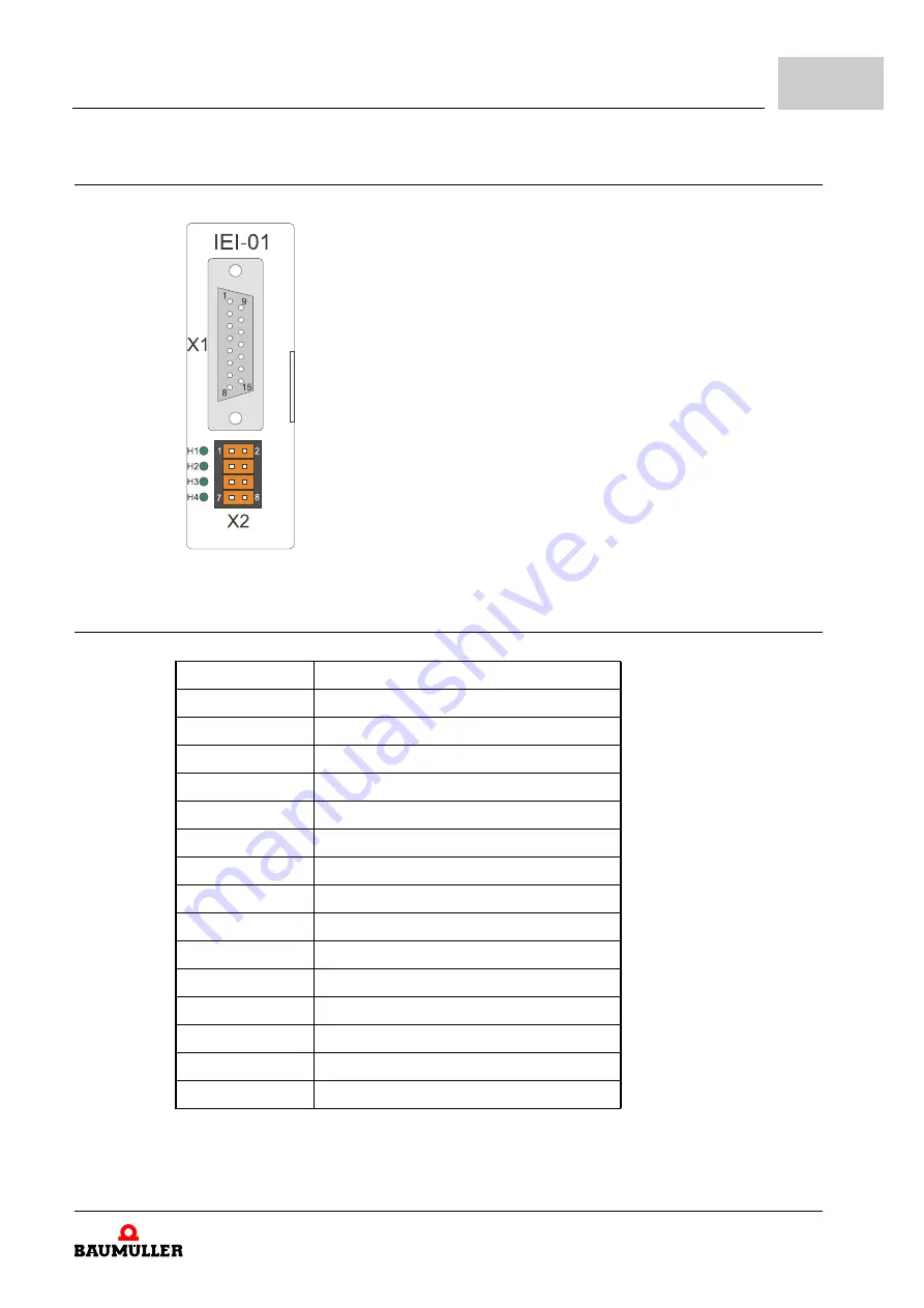 Baumuller BM4-O-IEI-01 Operating Instructions Manual Download Page 85