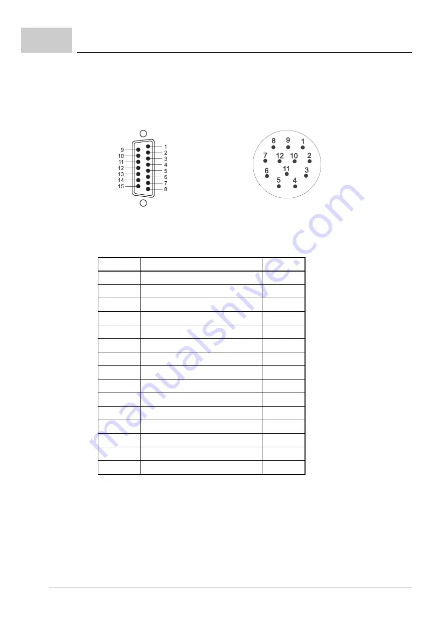 Baumuller BM4-O-IEI-01 Operating Instructions Manual Download Page 86