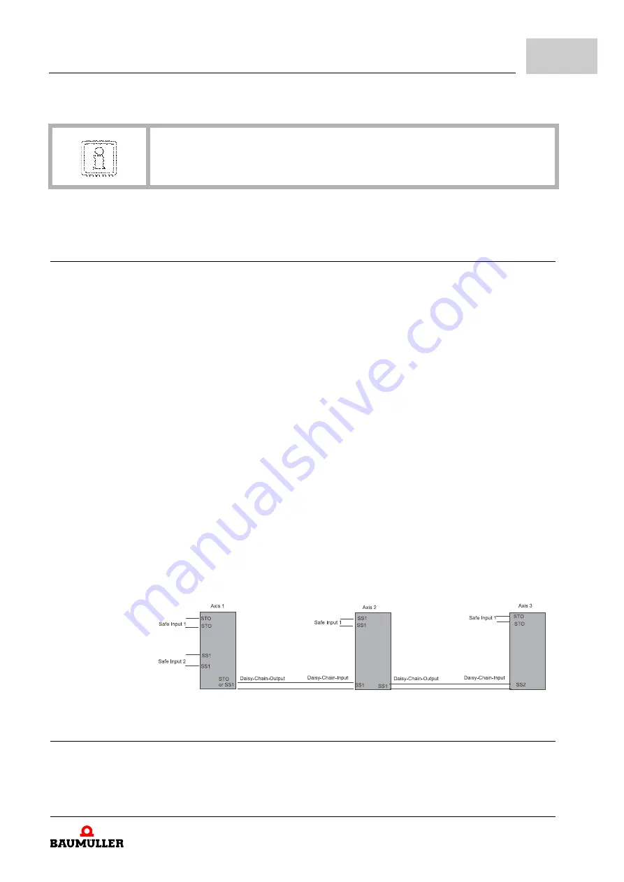 Baumuller BM5-O-SAF-002 Operation Manual Download Page 95